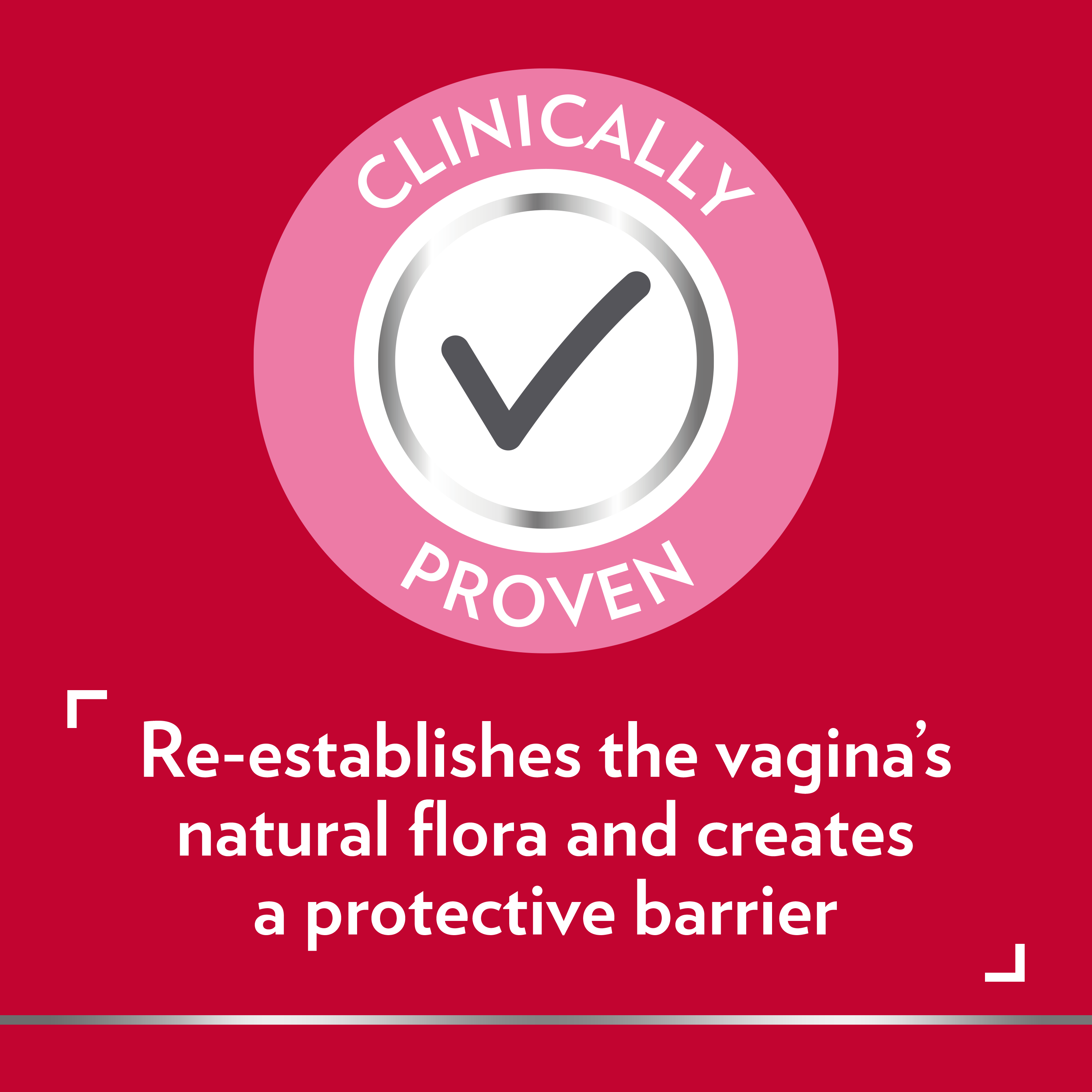 Canesflor Clinically Proven icon, caption on the bottom of picture: Re-establishes the vagina’s natural flora and creates a protective barrier
