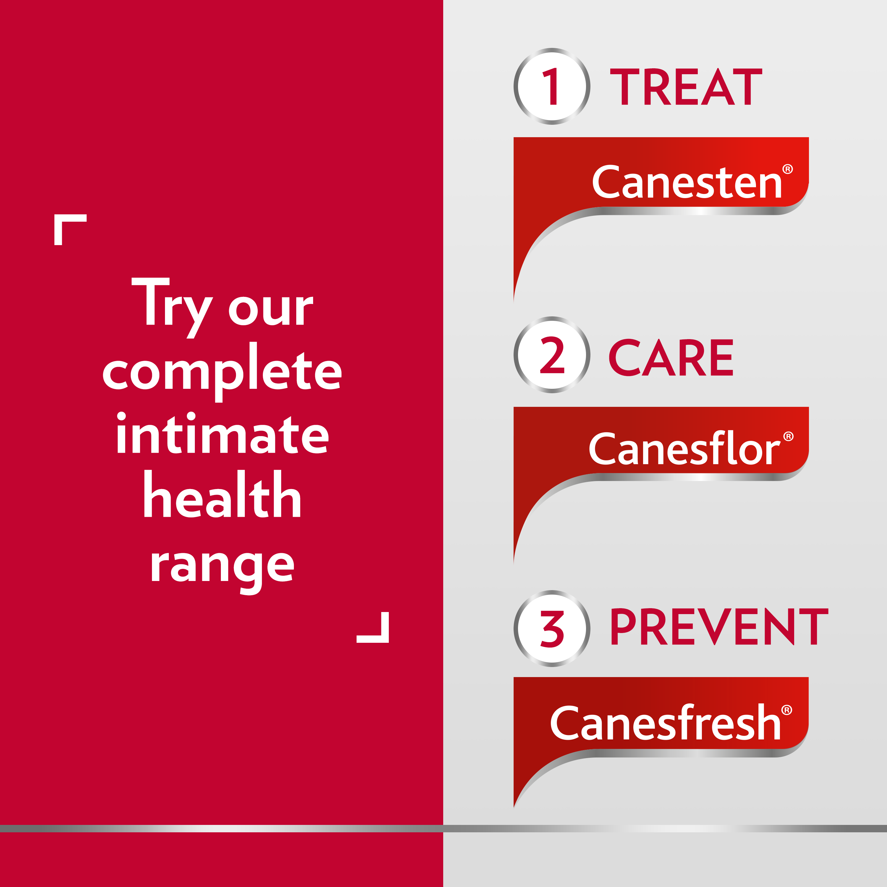 poster with the text Try our complete intimate health rangeand treat with Canesten, care with Canesfresh, Prevent with Canesflor.
